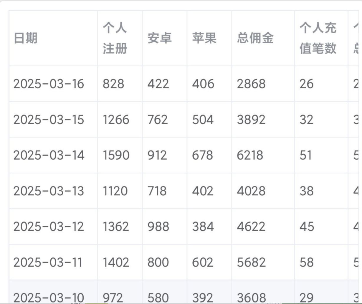 2a6b2d93340e7c94ba14391a76f74b3